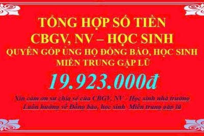 Quyên góp ủng hộ hai trường: TH An Ninh Đông xã Tuy An Đông và TH Trần Phú xã Hoà Xuân.