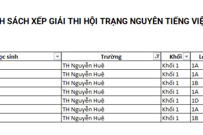 GIẢI THI HỘI TRẠNG NGUYÊN TIẾNG VIỆT